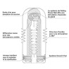 Tenga Masturbateur Tenga Rolling Head Cup